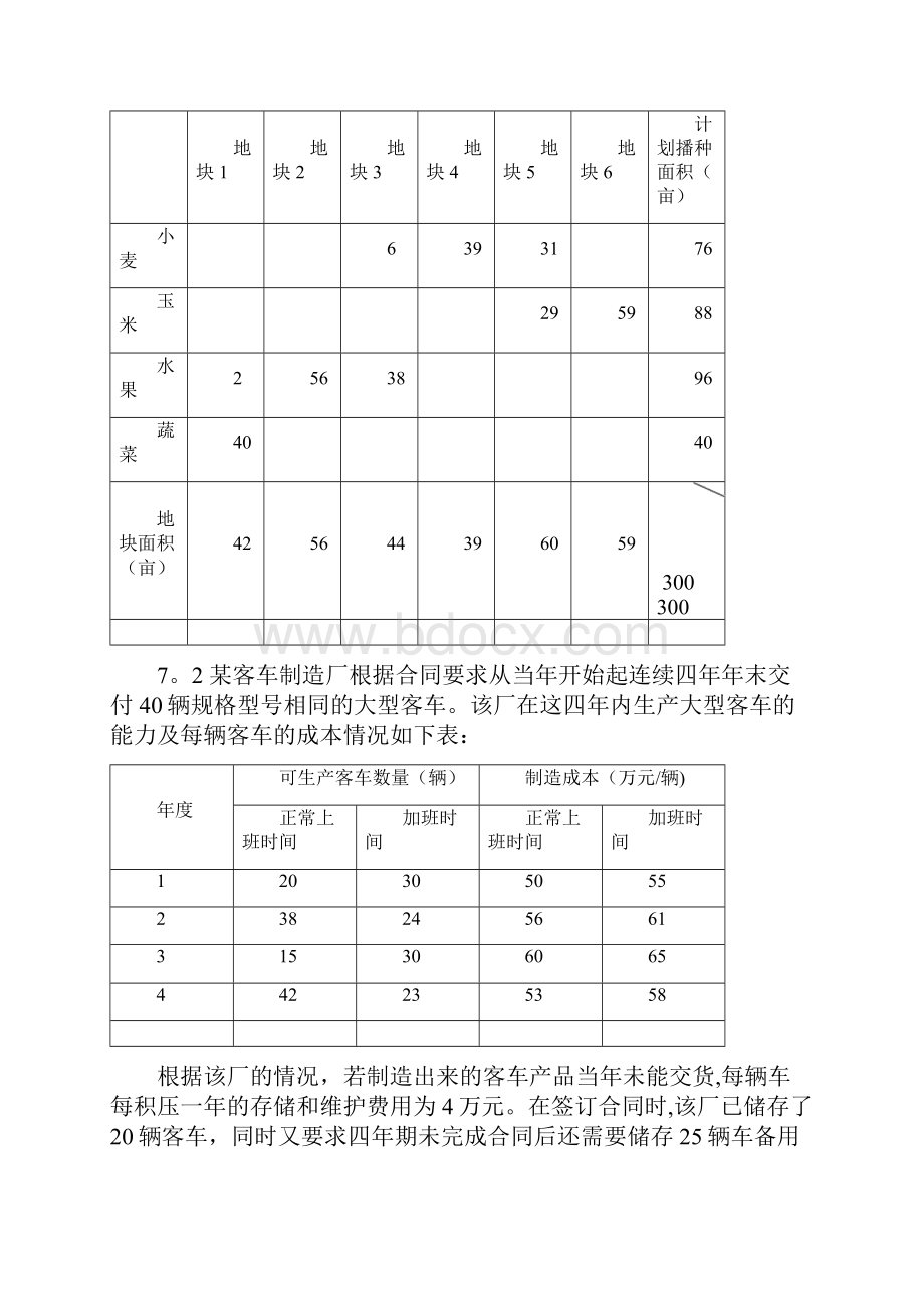 兰州大学运筹学运输问题课后习题题解.docx_第3页