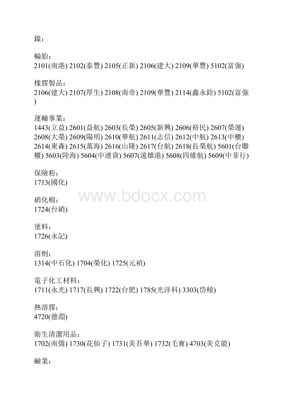 台湾企业分类 总结.docx_第3页