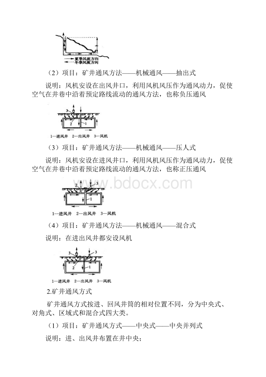 矿井通风系统方案.docx_第2页