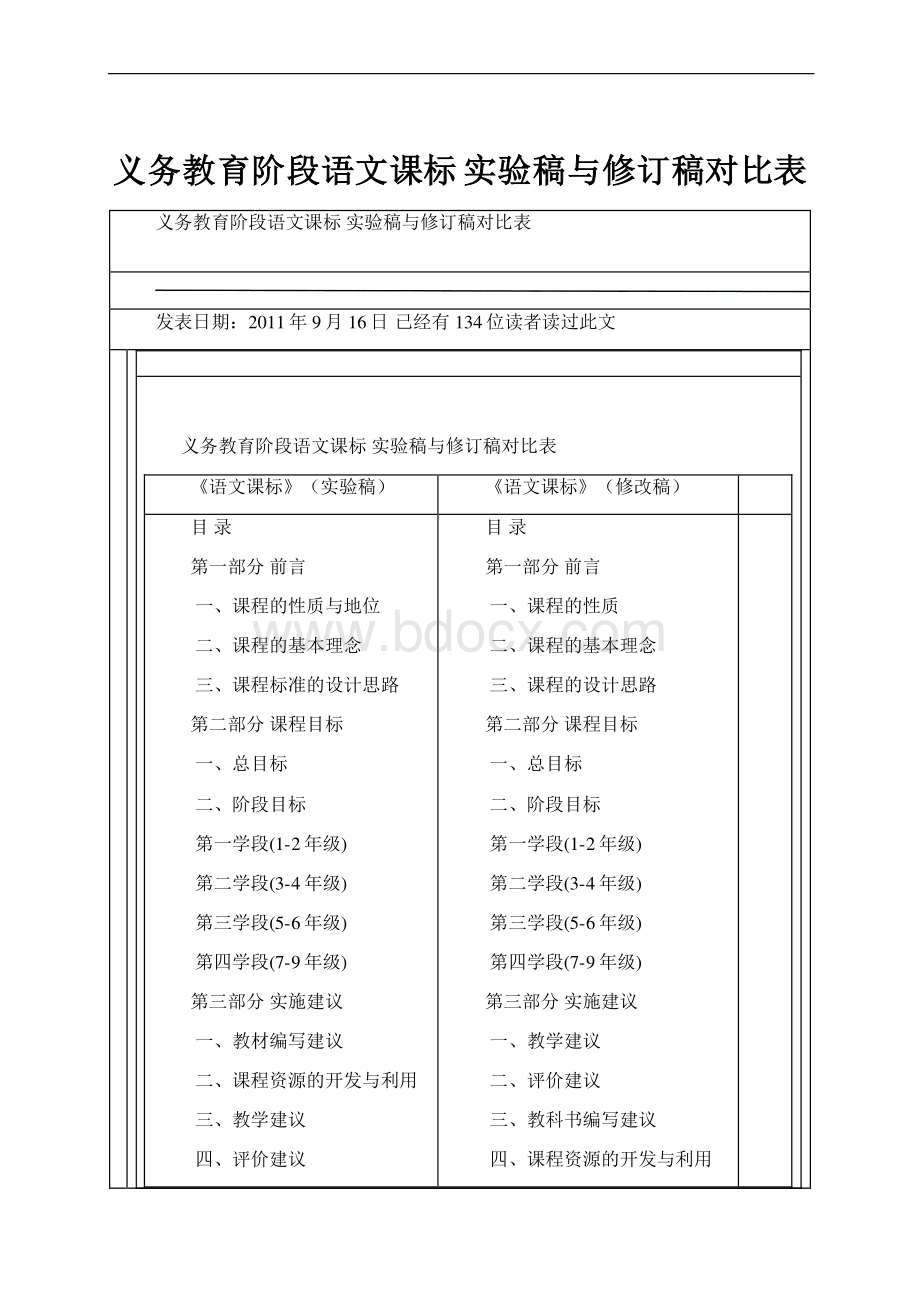 义务教育阶段语文课标 实验稿与修订稿对比表.docx_第1页