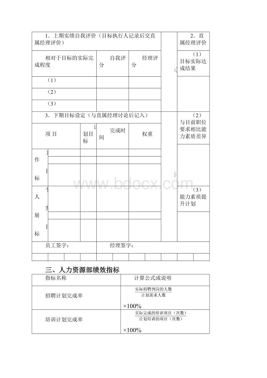 《人力资源部规范化管理工具箱第3版》v2doc.docx_第2页