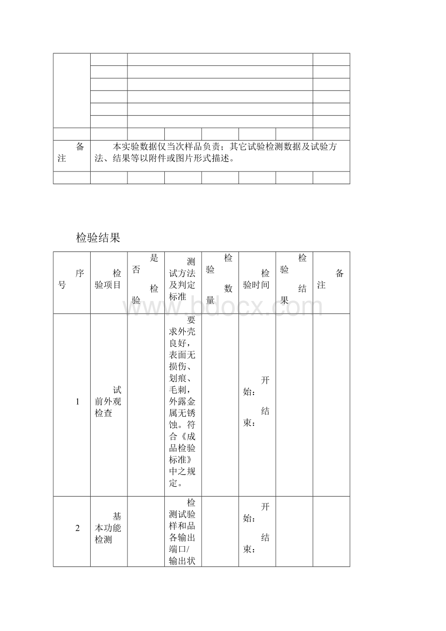 可靠性试验报告.docx_第2页