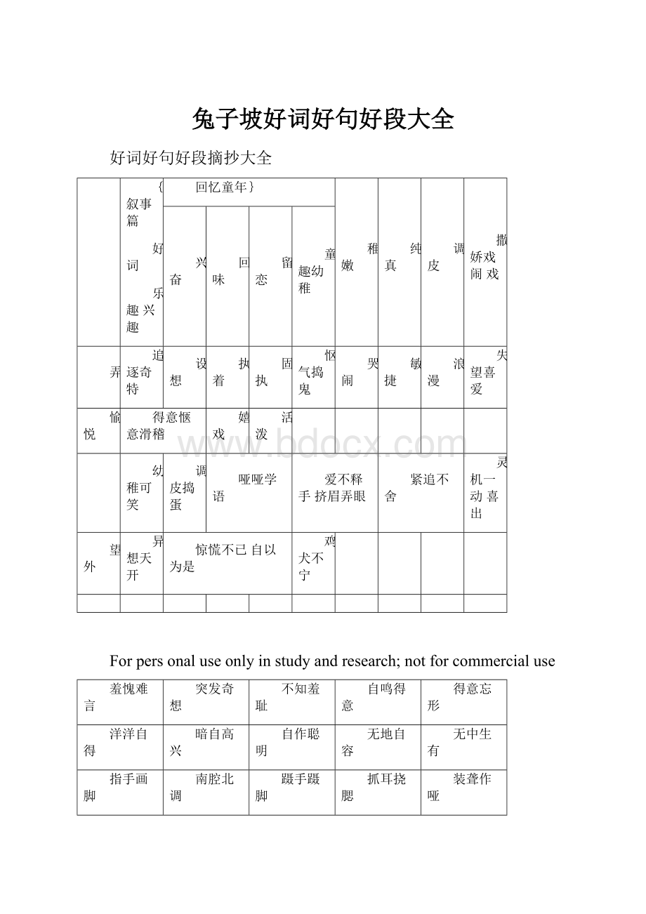 兔子坡好词好句好段大全.docx_第1页