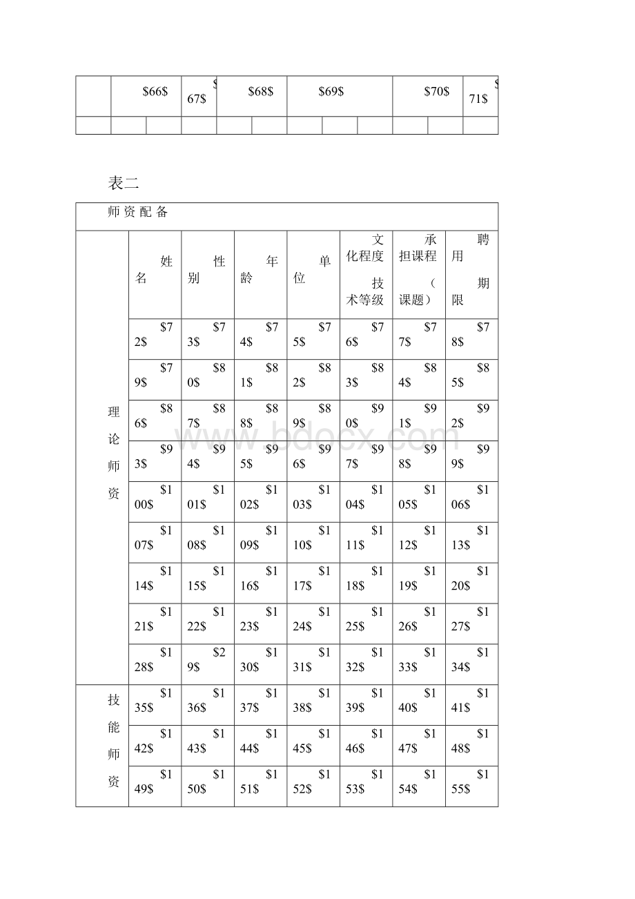 民办资质申请.docx_第3页