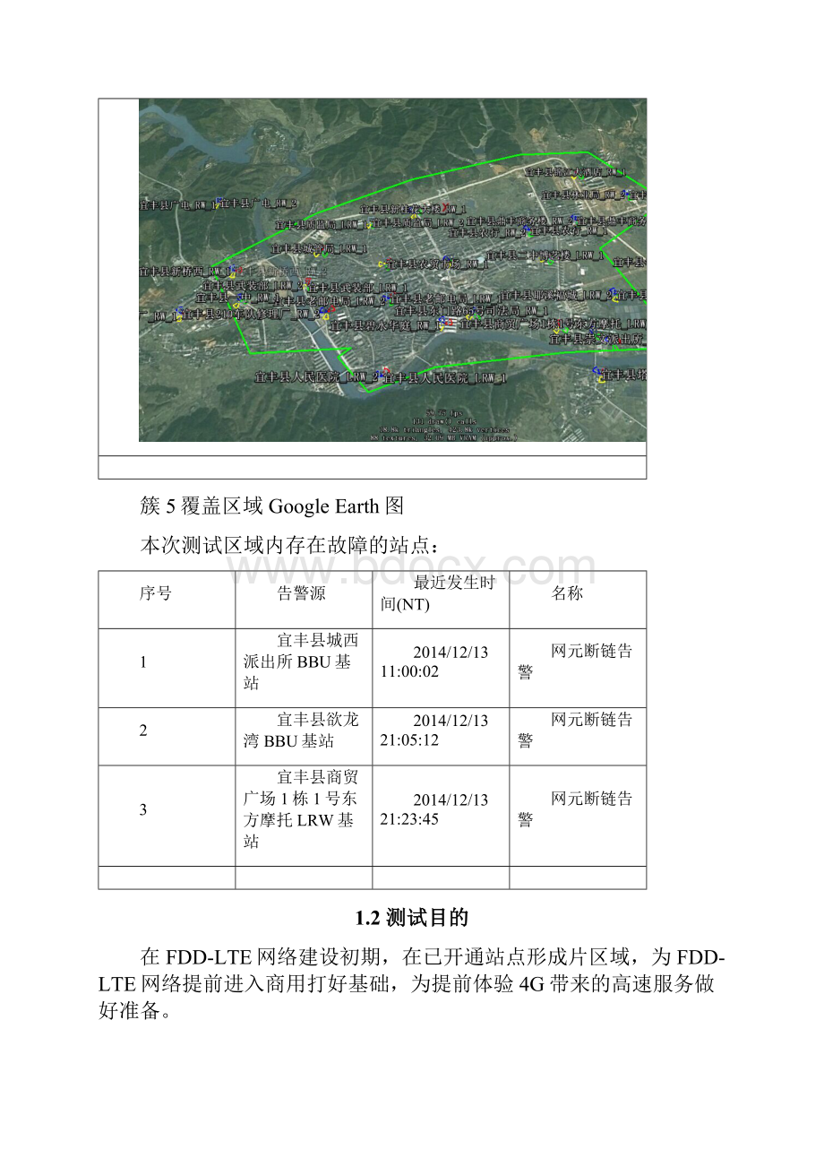 《LTE网络宜丰簇5簇优化报告模板》.docx_第3页