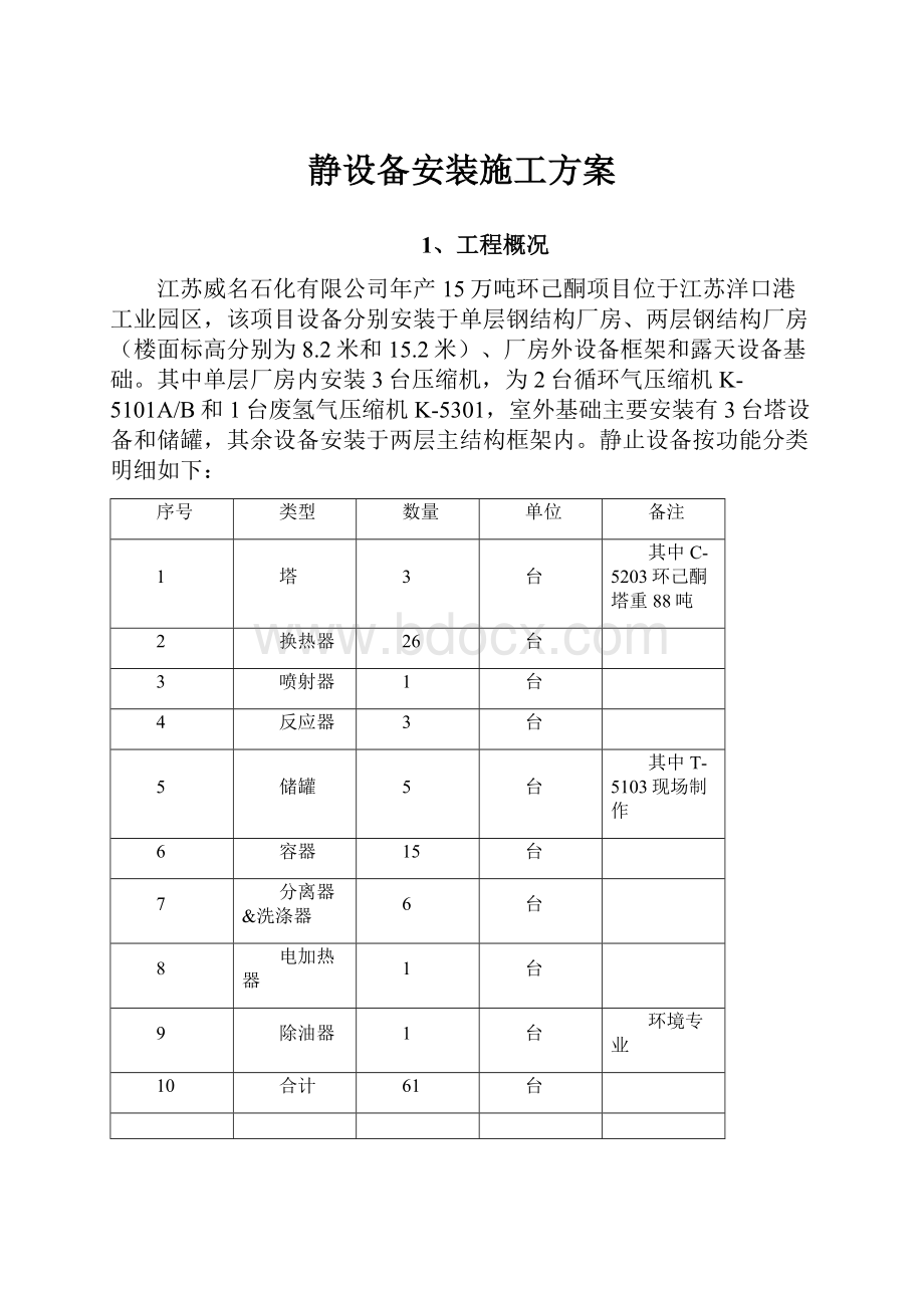 静设备安装施工方案.docx_第1页