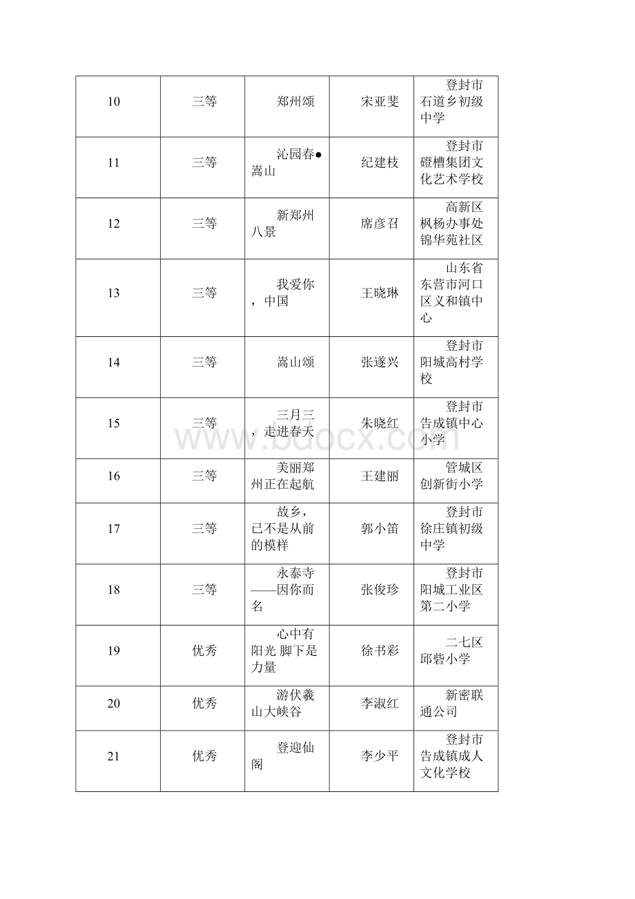 郑州教育局郑州文学艺术界联合会.docx_第3页