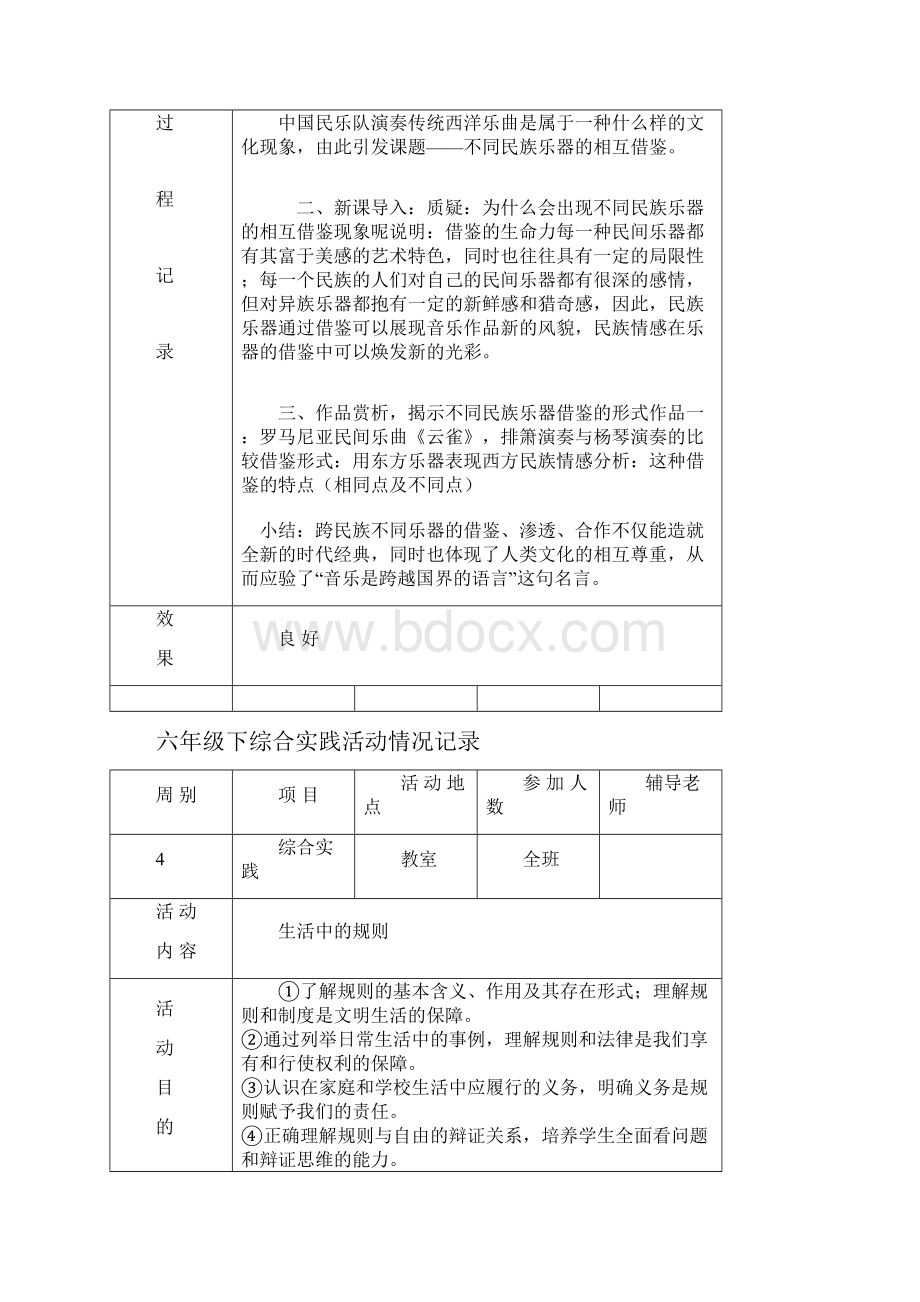 六年级下综合实践活动情况记录.docx_第3页