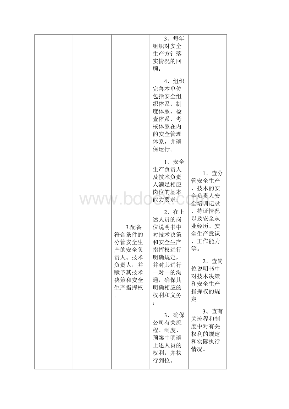 安全生产责任制及到位标准.docx_第2页