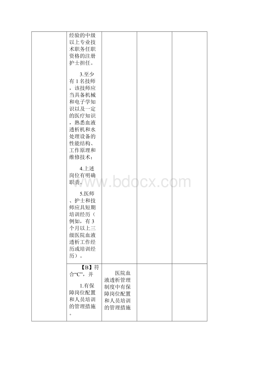 420血液净化管理.docx_第3页