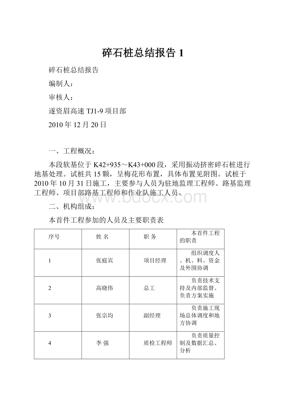 碎石桩总结报告 1.docx_第1页