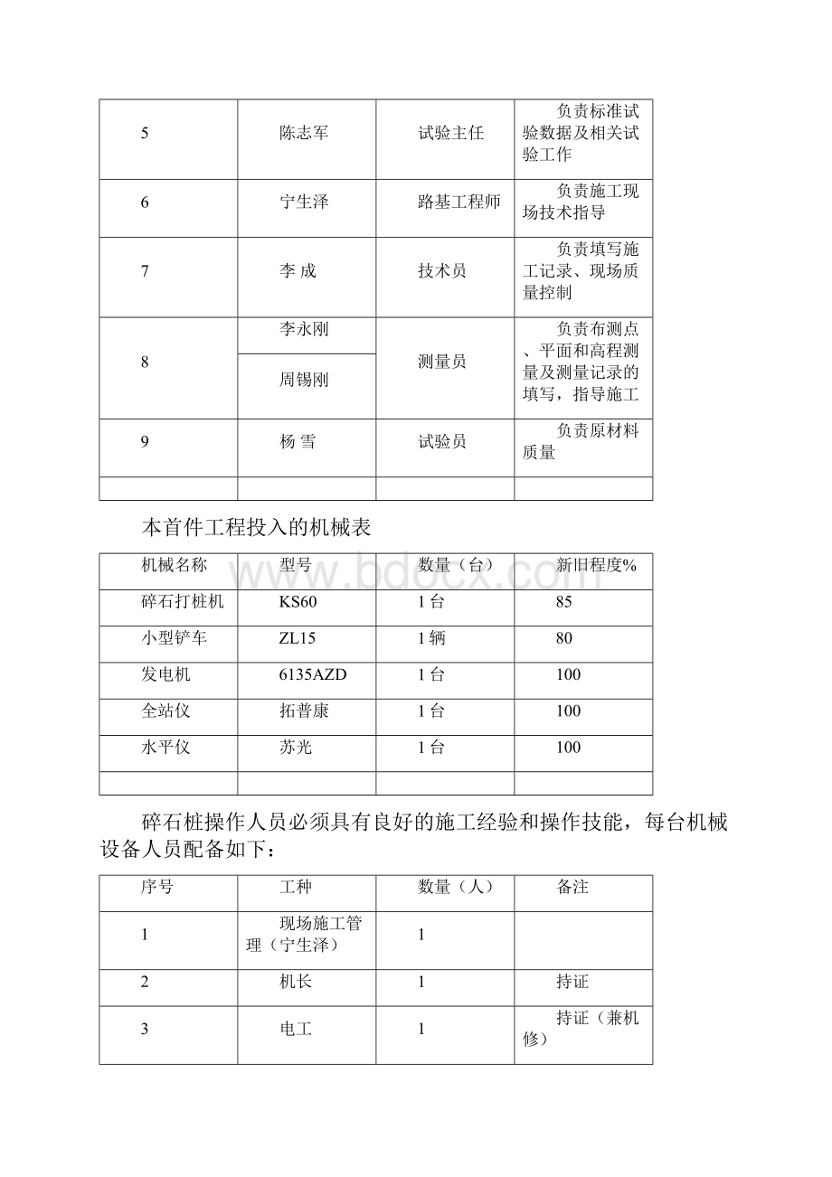 碎石桩总结报告 1.docx_第2页