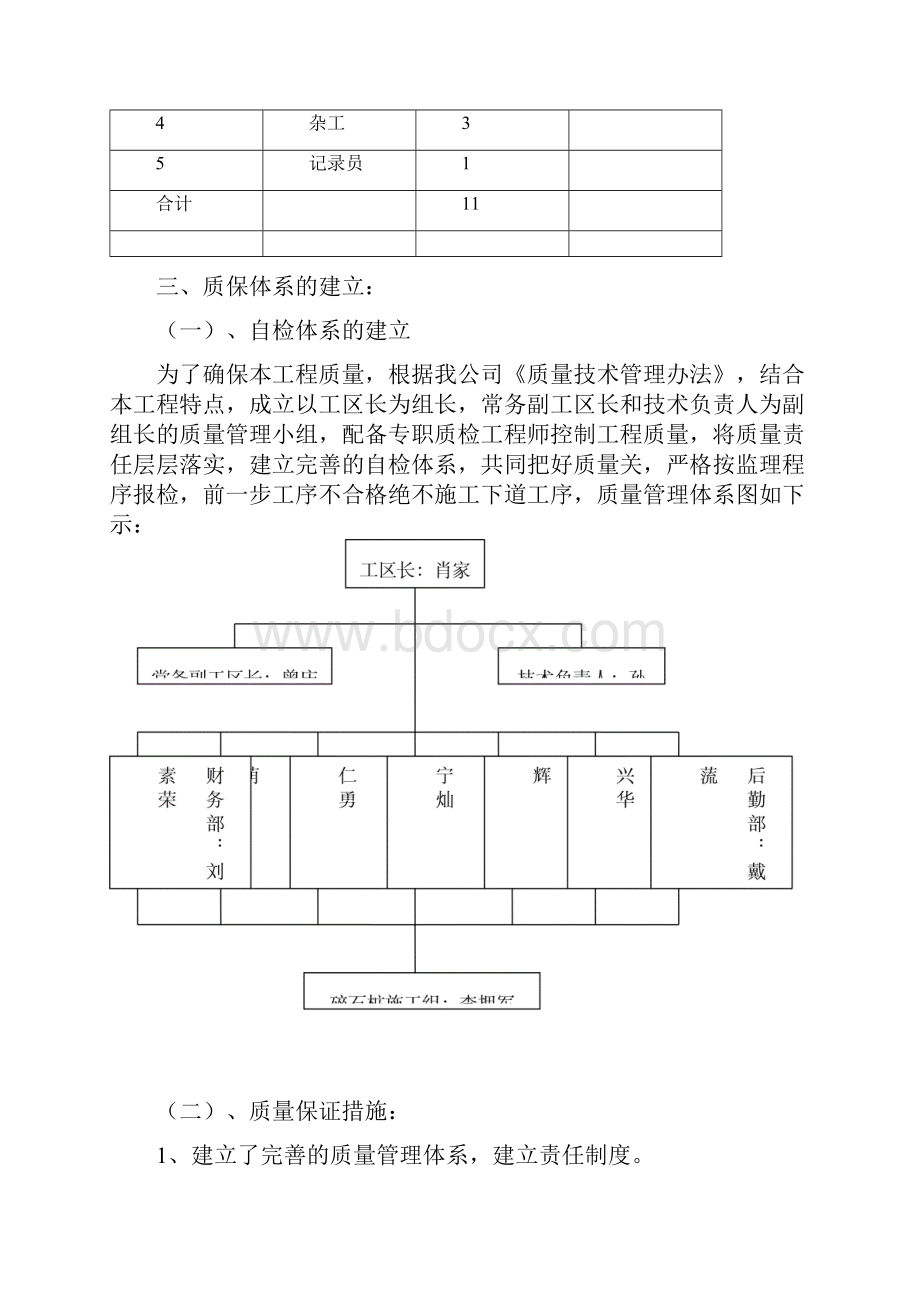 碎石桩总结报告 1.docx_第3页