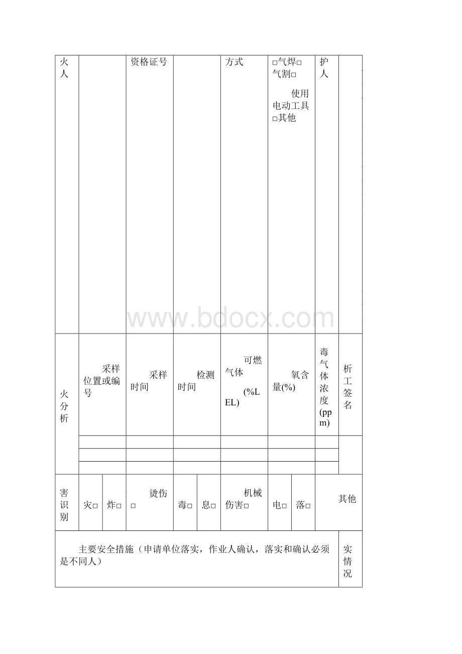 8大特殊作业票.docx_第2页