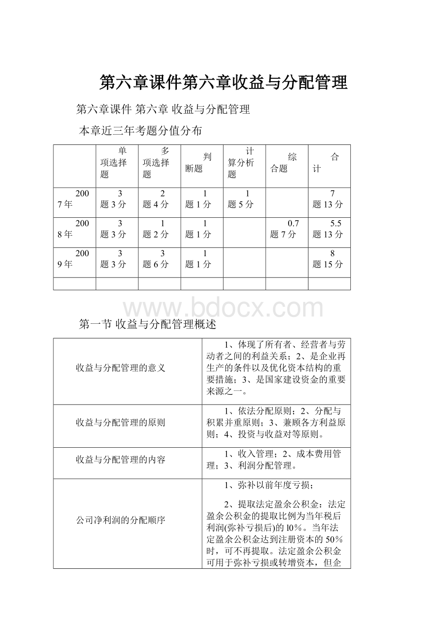 第六章课件第六章收益与分配管理.docx_第1页