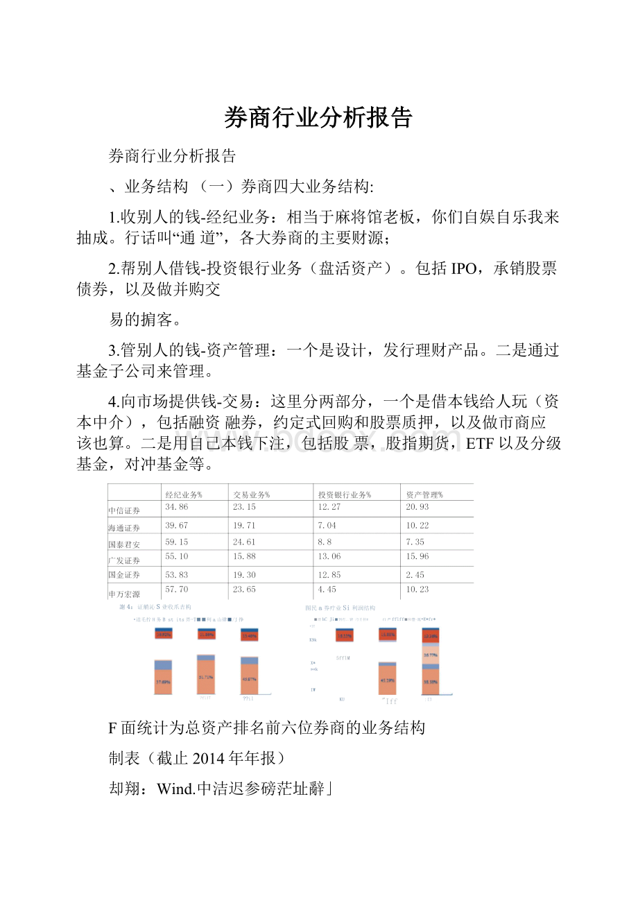 券商行业分析报告.docx