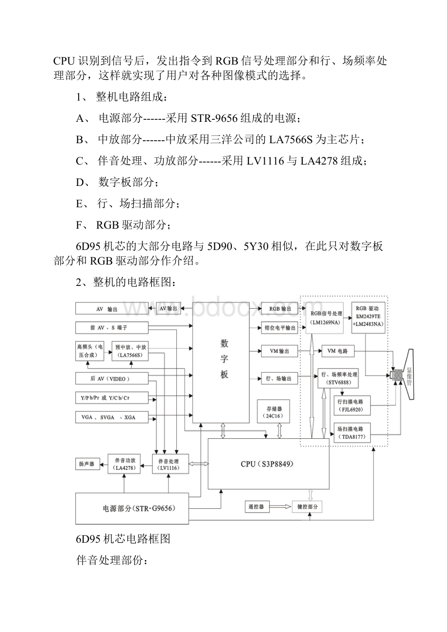 6D95机芯原理与维修.docx_第3页