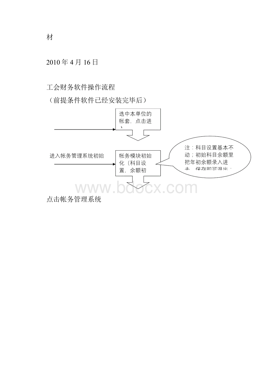 工会财务软件操作流程.docx_第2页