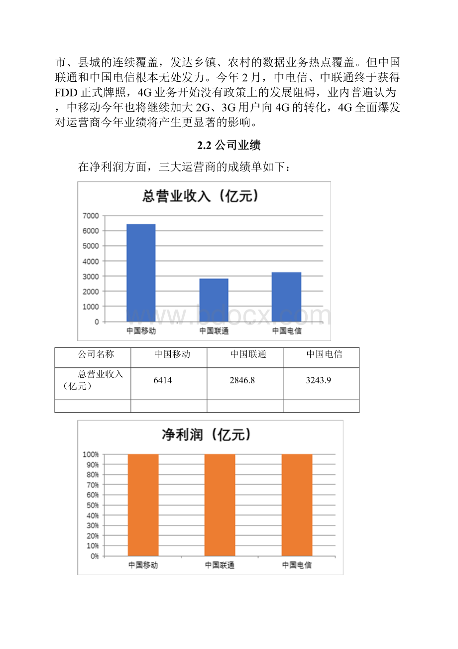 中国移动财务报表分析.docx_第3页