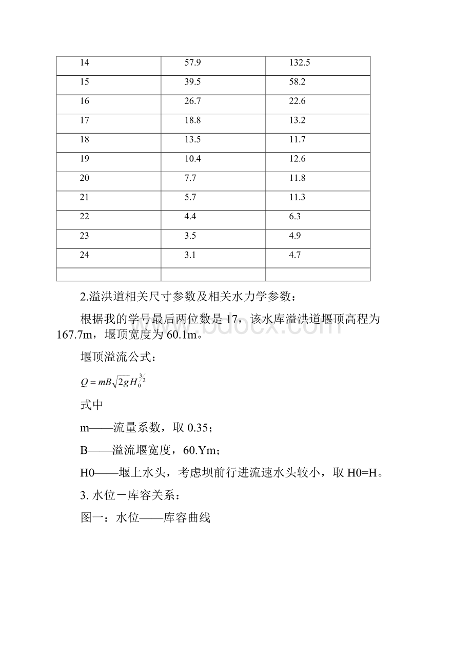 洪水调节课程设计说明书.docx_第2页