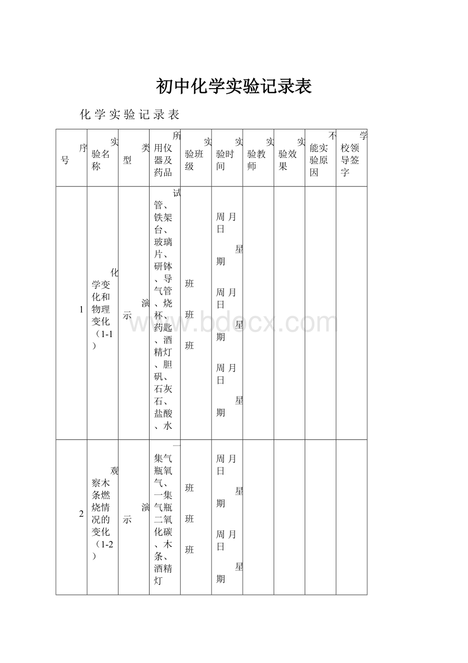 初中化学实验记录表.docx_第1页