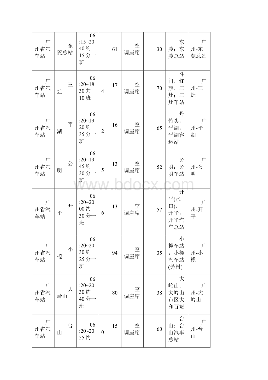 广州省汽车站时刻表.docx_第2页