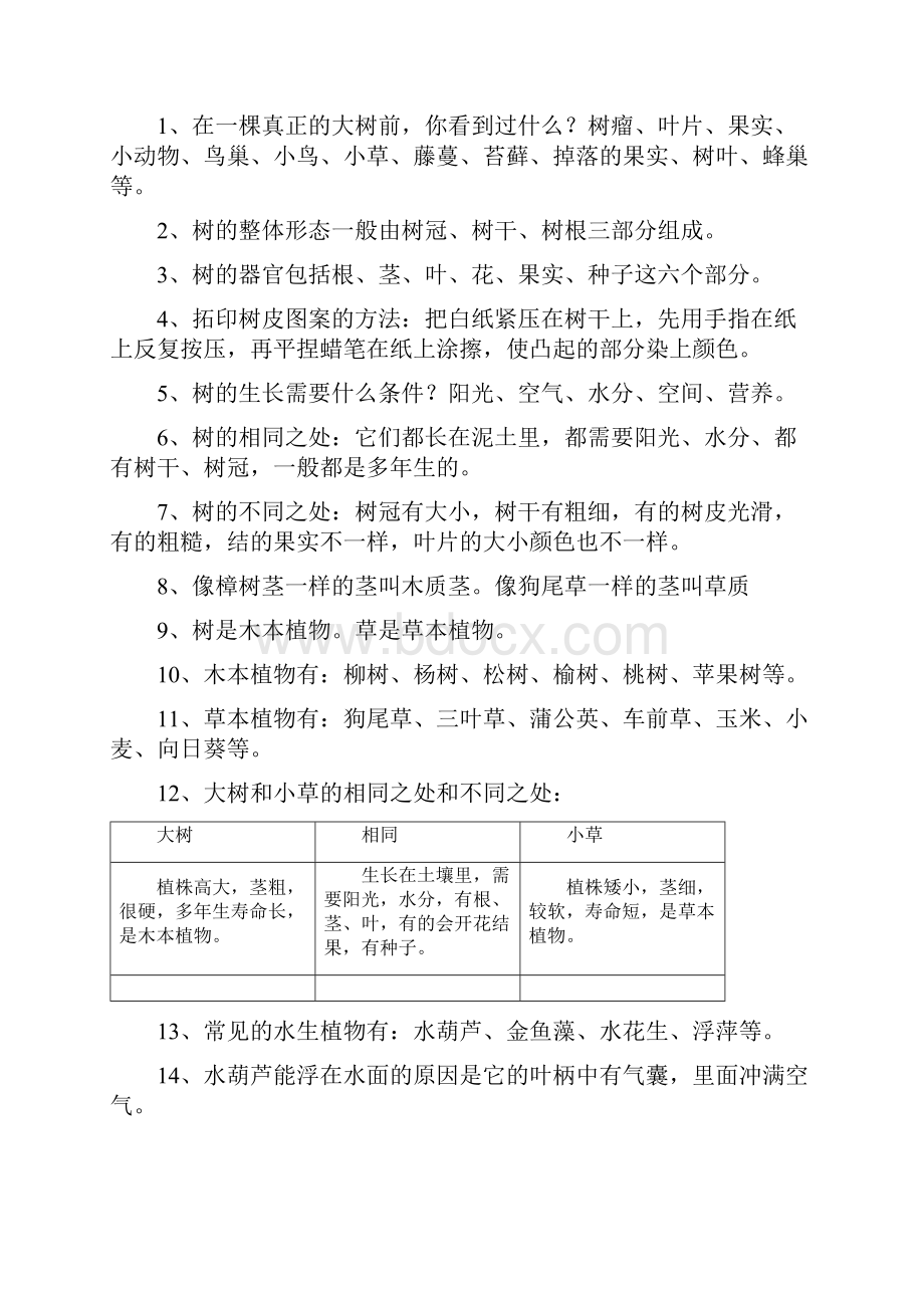 三年级上册科学复习资料.docx_第3页