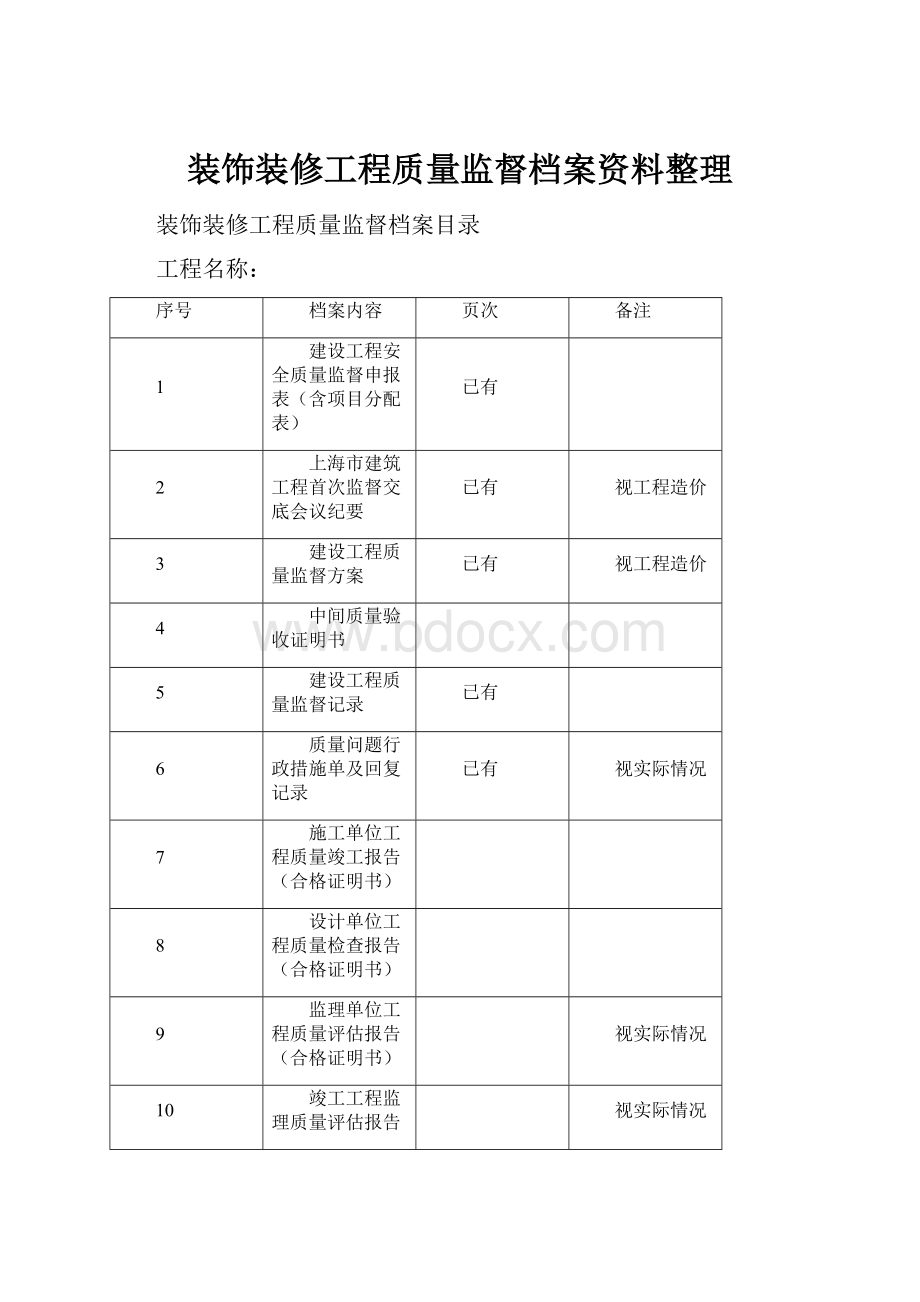 装饰装修工程质量监督档案资料整理.docx_第1页