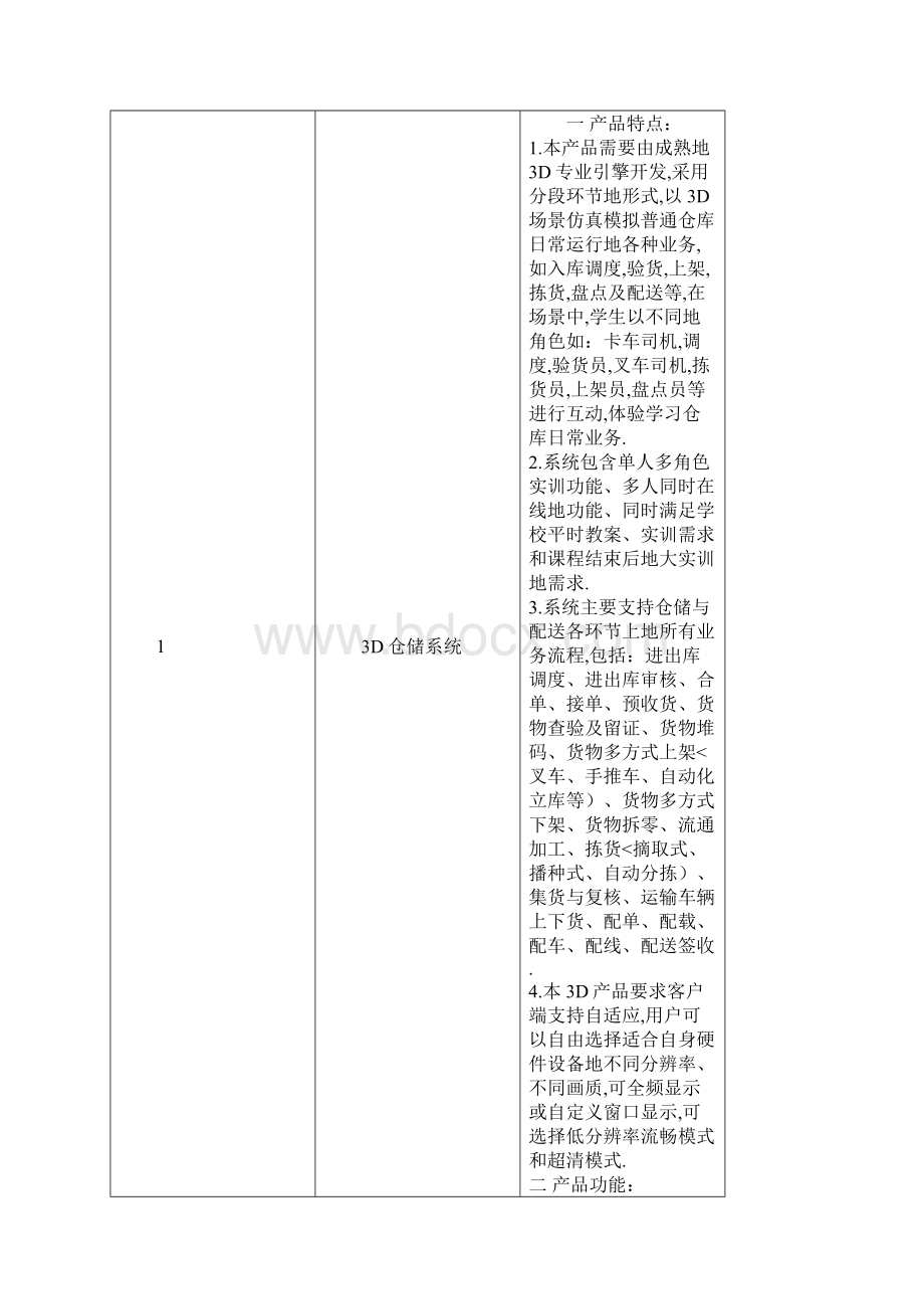 丰宁职教中心物流实训室月日已审核.docx_第3页