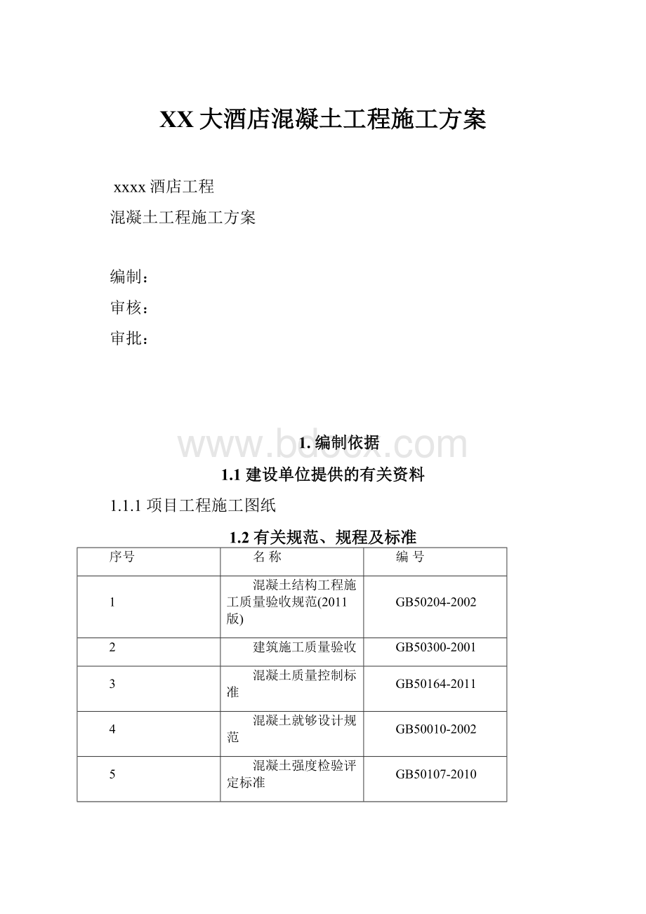 XX大酒店混凝土工程施工方案.docx_第1页