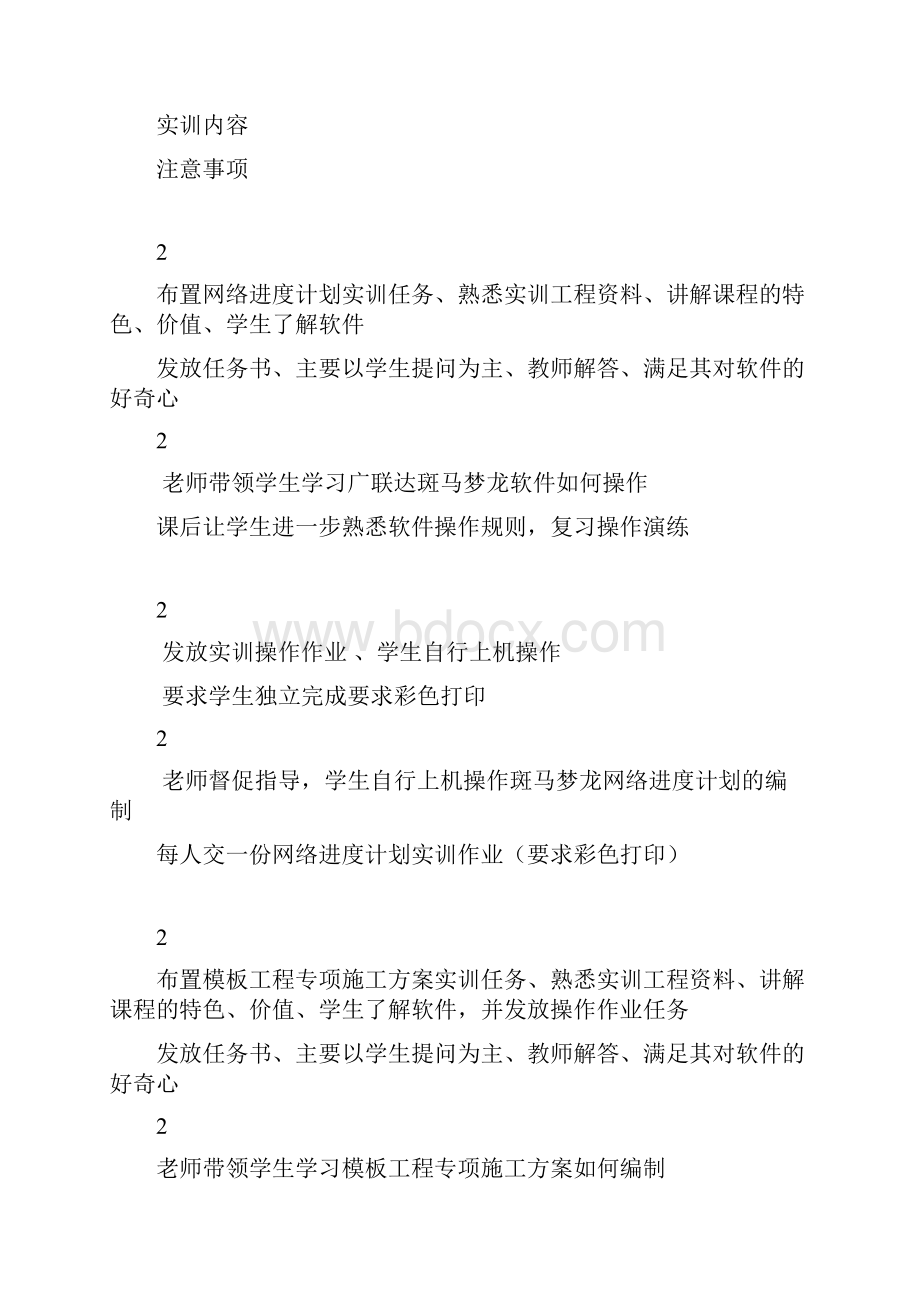 某某学院建设工程管理专业建筑工程施工组织实训指导书.docx_第3页