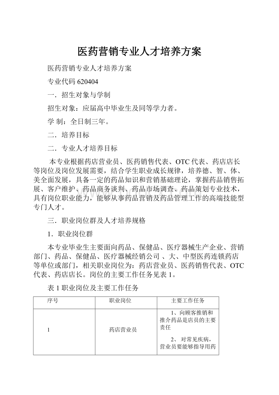 医药营销专业人才培养方案.docx