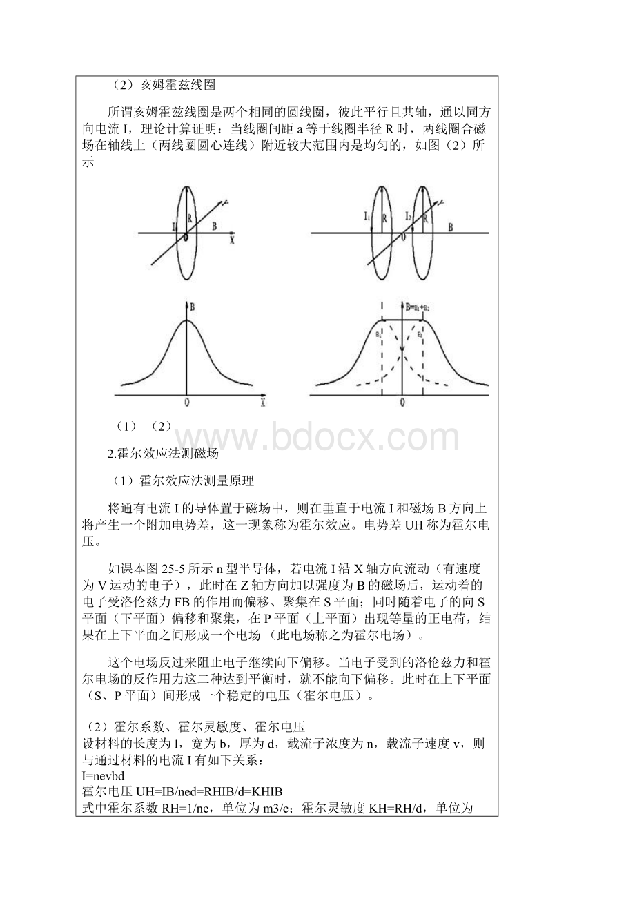 亥姆霍兹线圈模板.docx_第2页