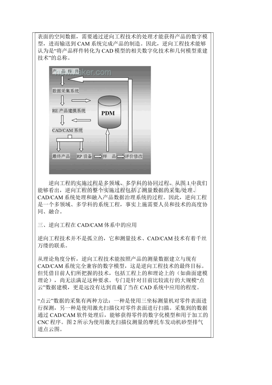 逆向工程技术的应用.docx_第2页