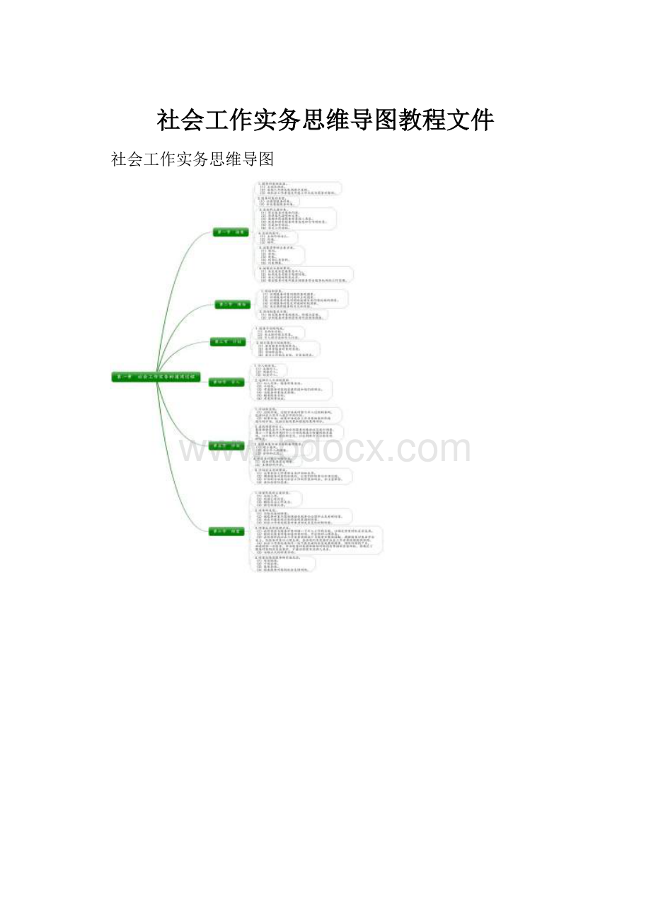 社会工作实务思维导图教程文件.docx