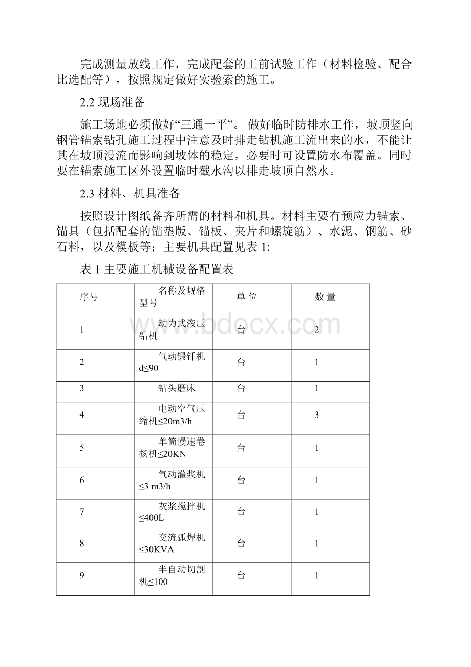 预应力锚索施工作业指导书.docx_第2页