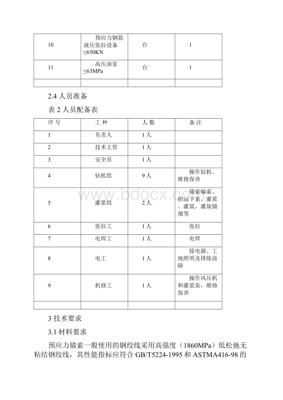 预应力锚索施工作业指导书.docx_第3页