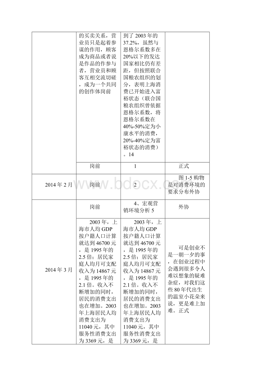 最新安全教育培训工作总结.docx_第2页