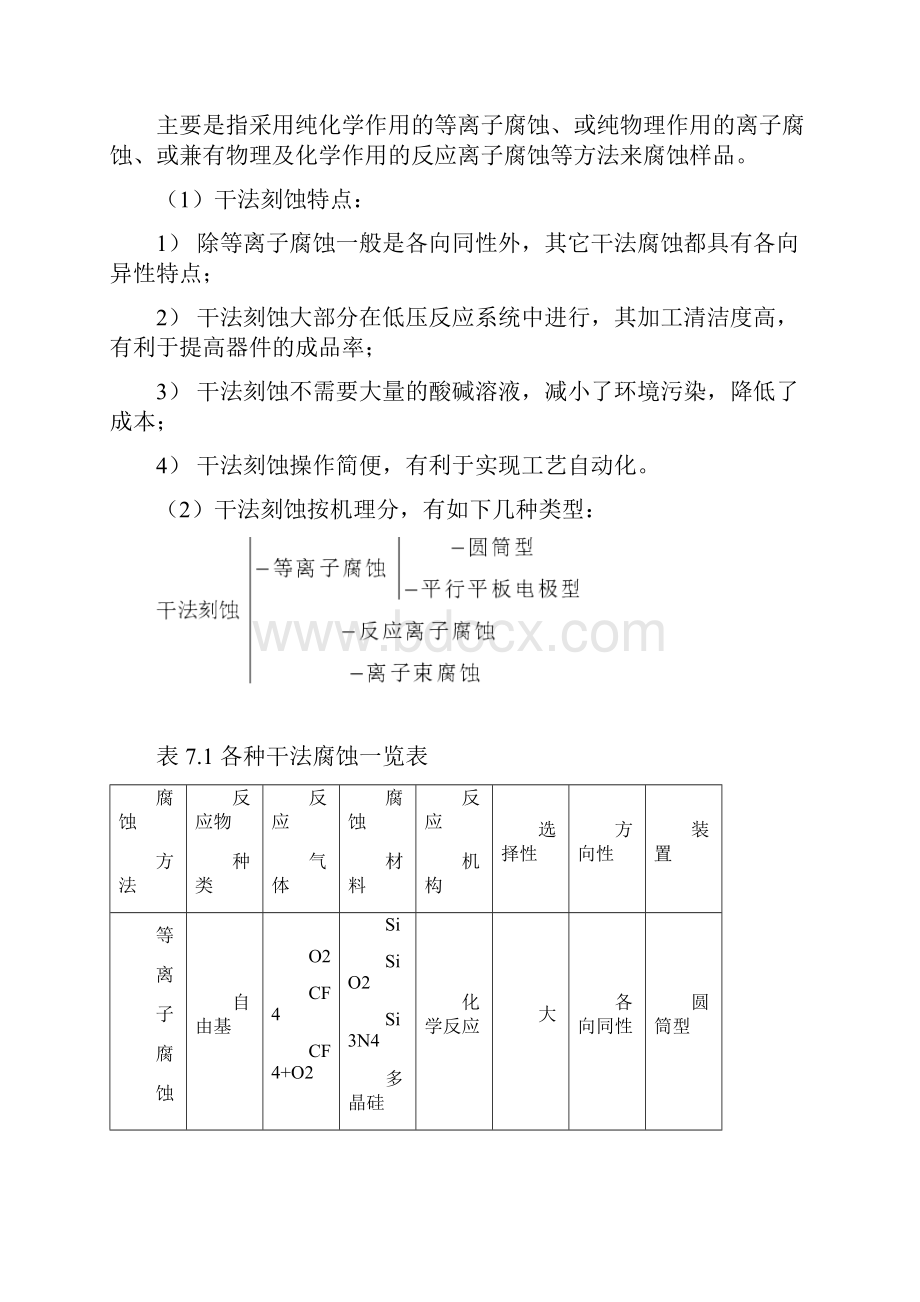 第78章集成电路设计与制造讲义.docx_第3页