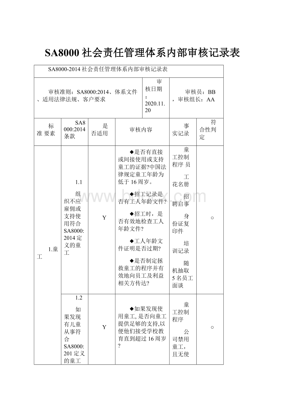 SA8000社会责任管理体系内部审核记录表.docx