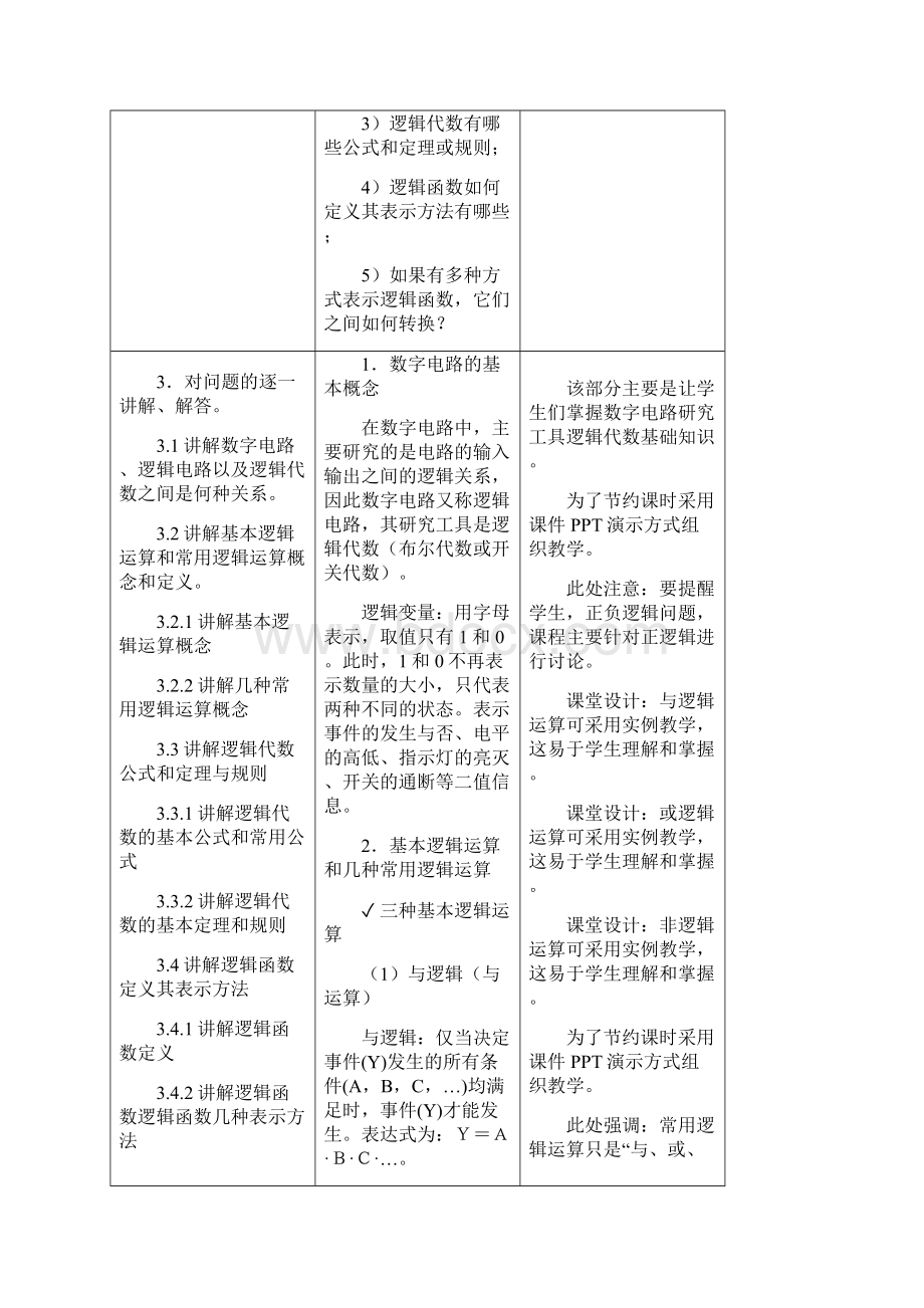 教案第二讲逻辑代数基础知识.docx_第2页