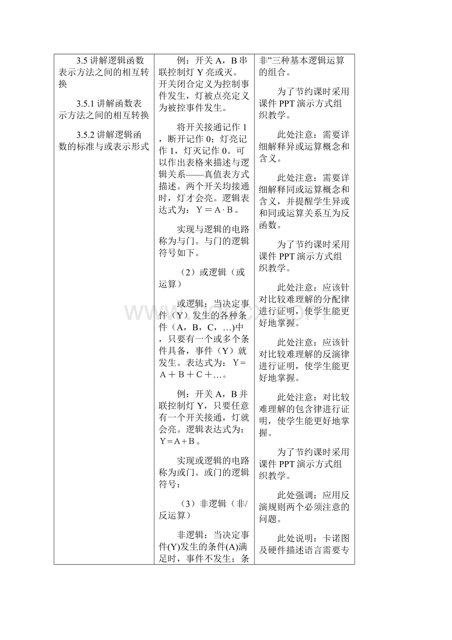 教案第二讲逻辑代数基础知识.docx_第3页