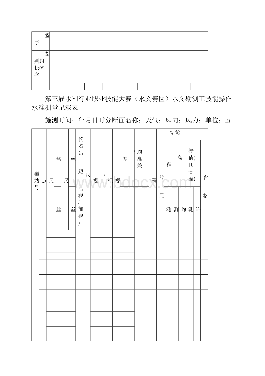 水利行业职业技能大赛评分表.docx_第2页