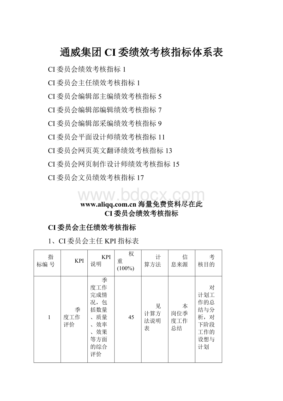 通威集团CI委绩效考核指标体系表.docx