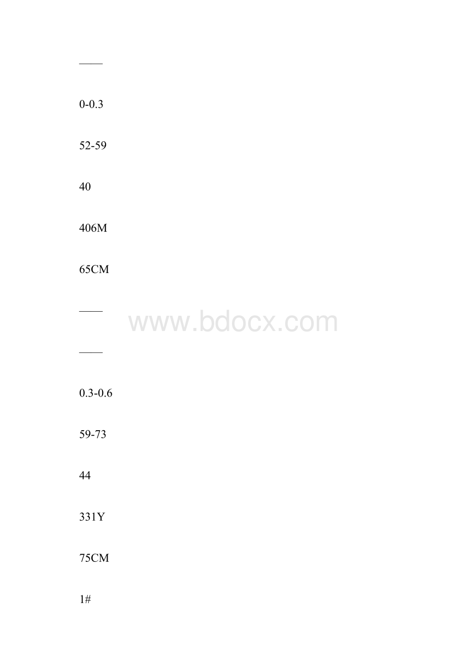 宝宝衣服尺寸对照表各年龄段及日韩欧美款尺寸对照.docx_第2页