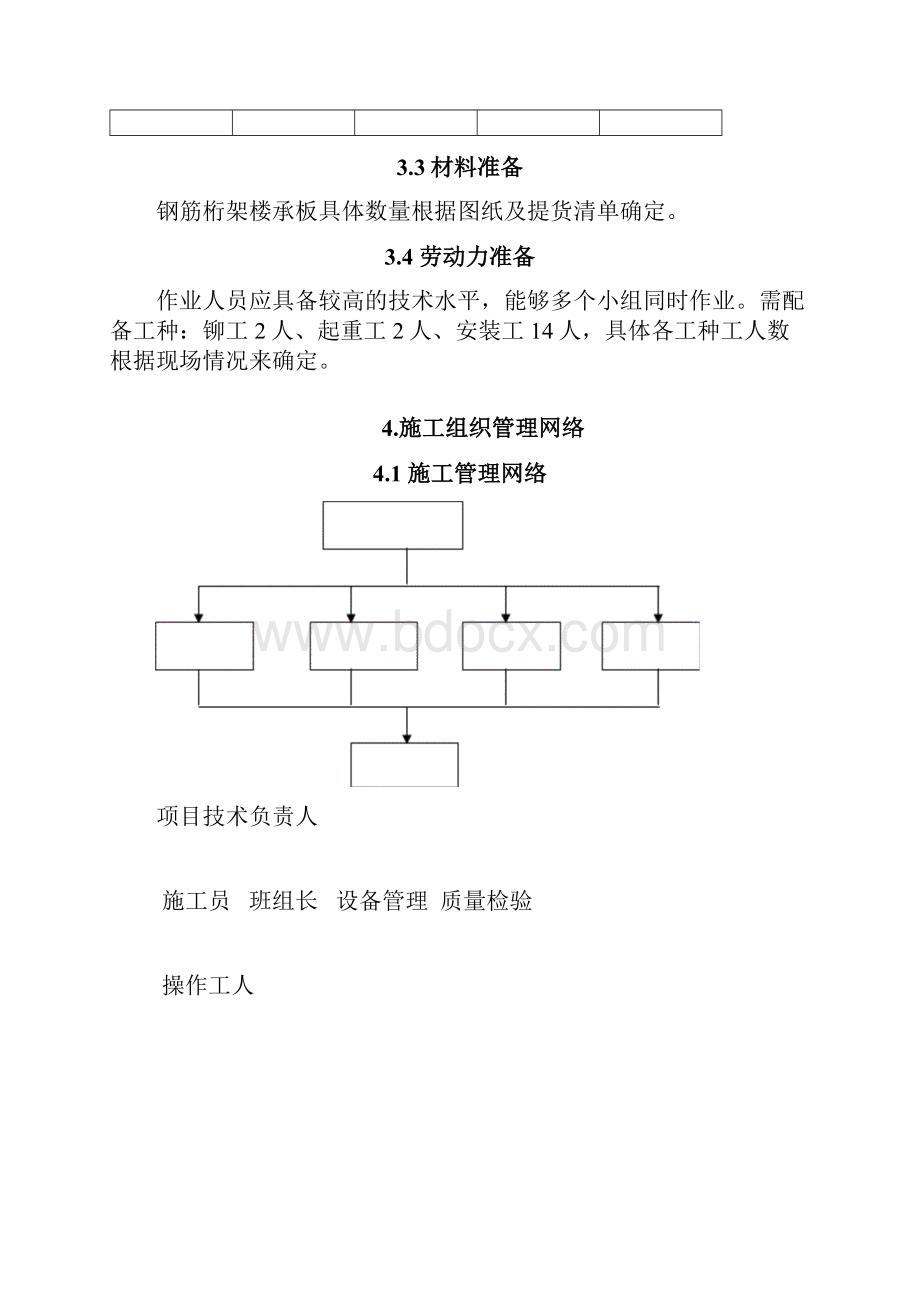 钢筋桁架楼承板安装指导手册.docx_第3页