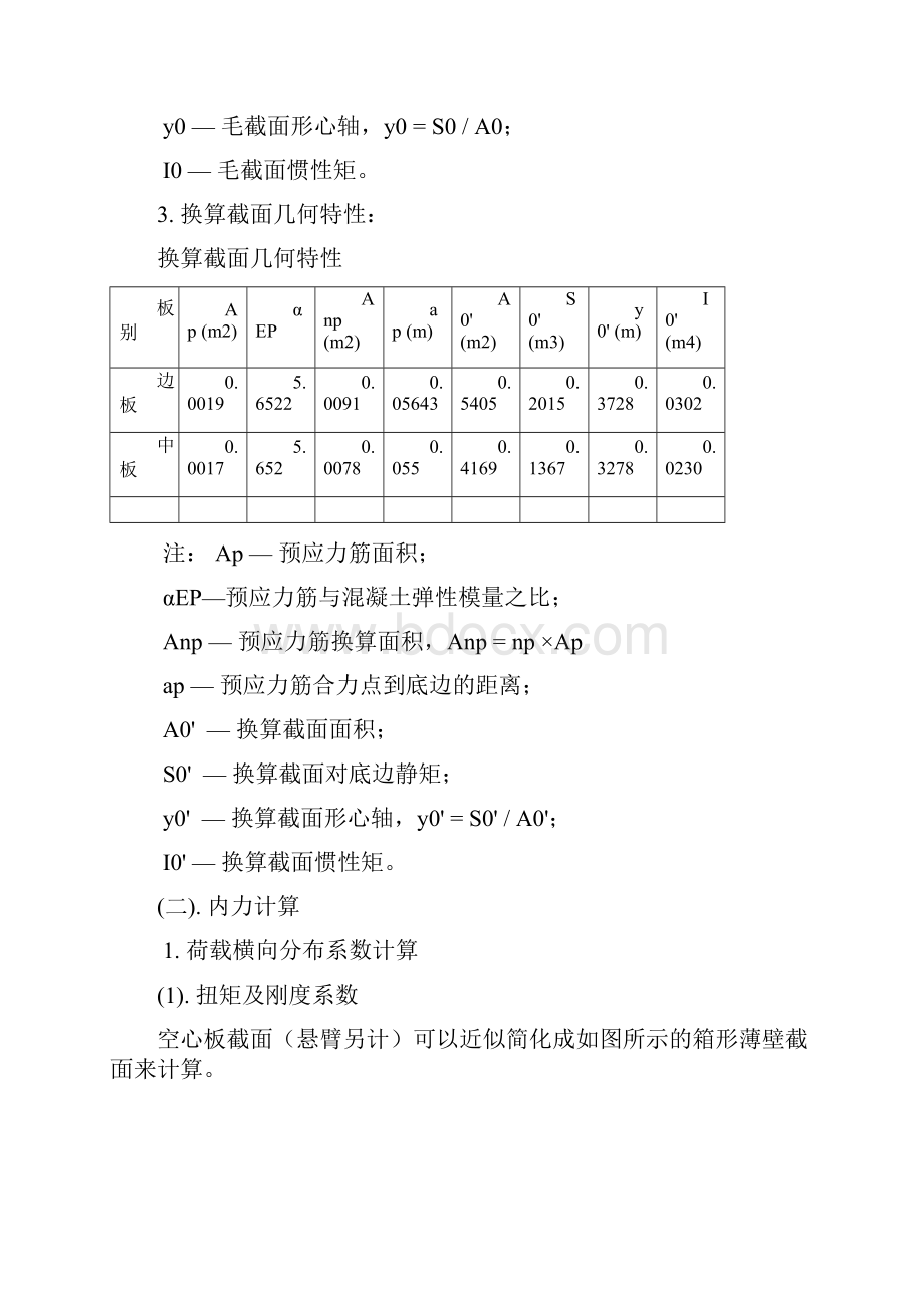 16米先张空心板计算书.docx_第3页