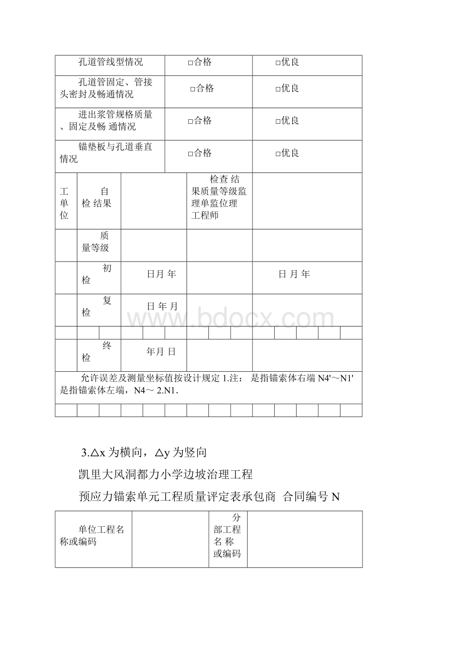 预应力锚索表格.docx_第2页