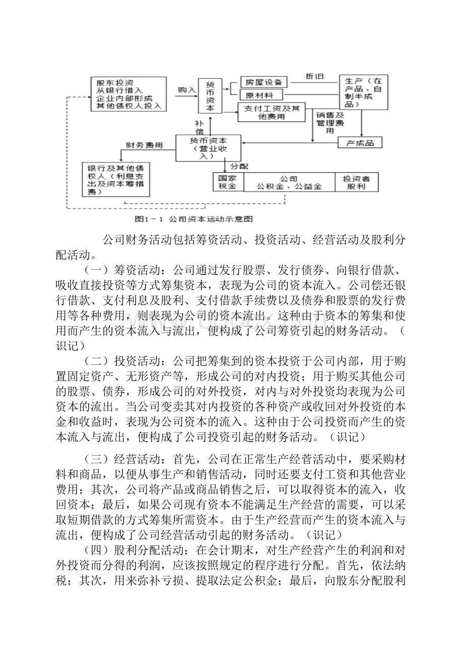 最新版自考财务管理学复习资料.docx_第2页