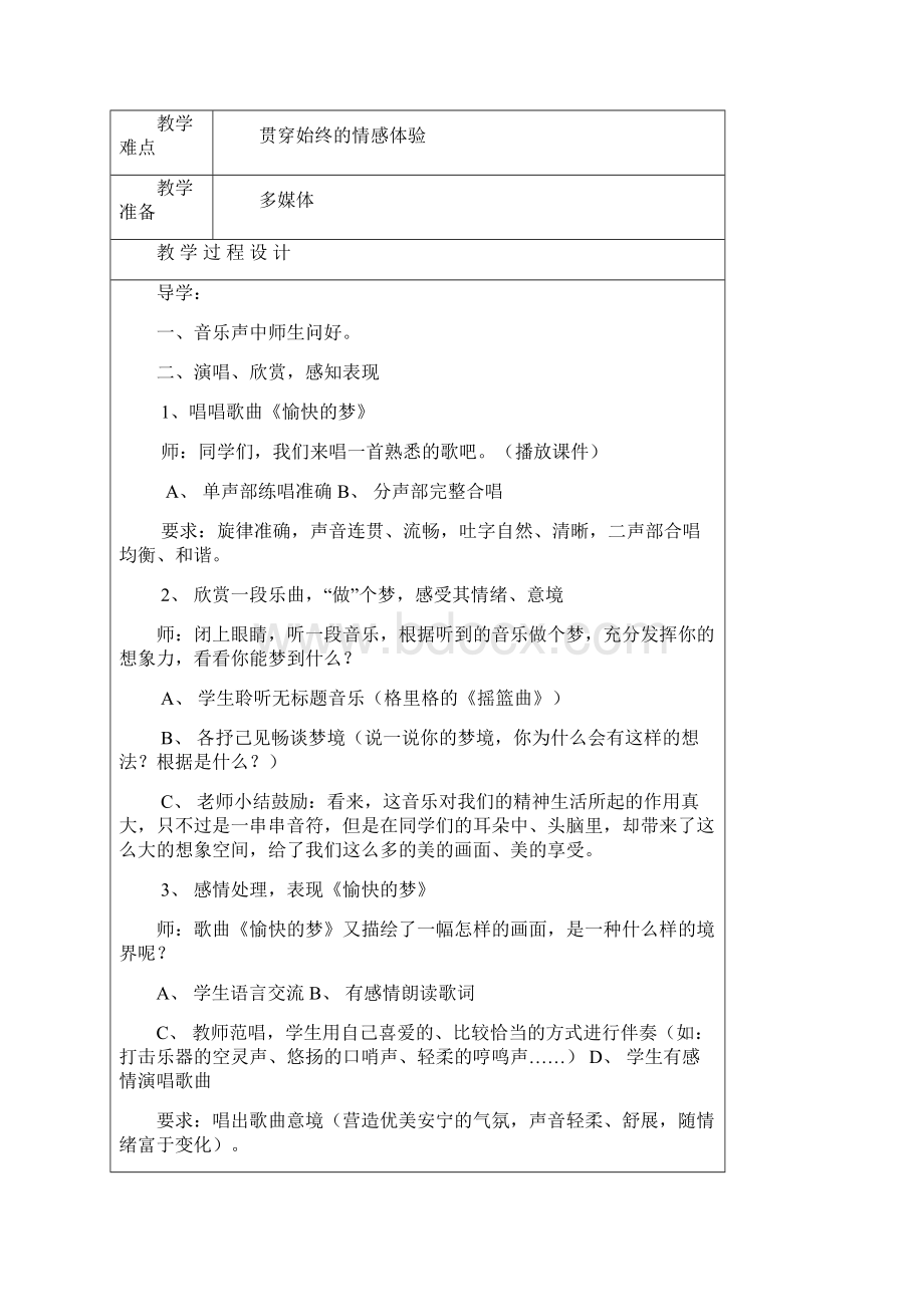 海上小学课堂四年级音乐教学设计模板.docx_第3页